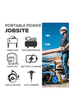 Load image into Gallery viewer, Pulsar Dual Fuel Gasoline and Propane Generator 6580 Watt
